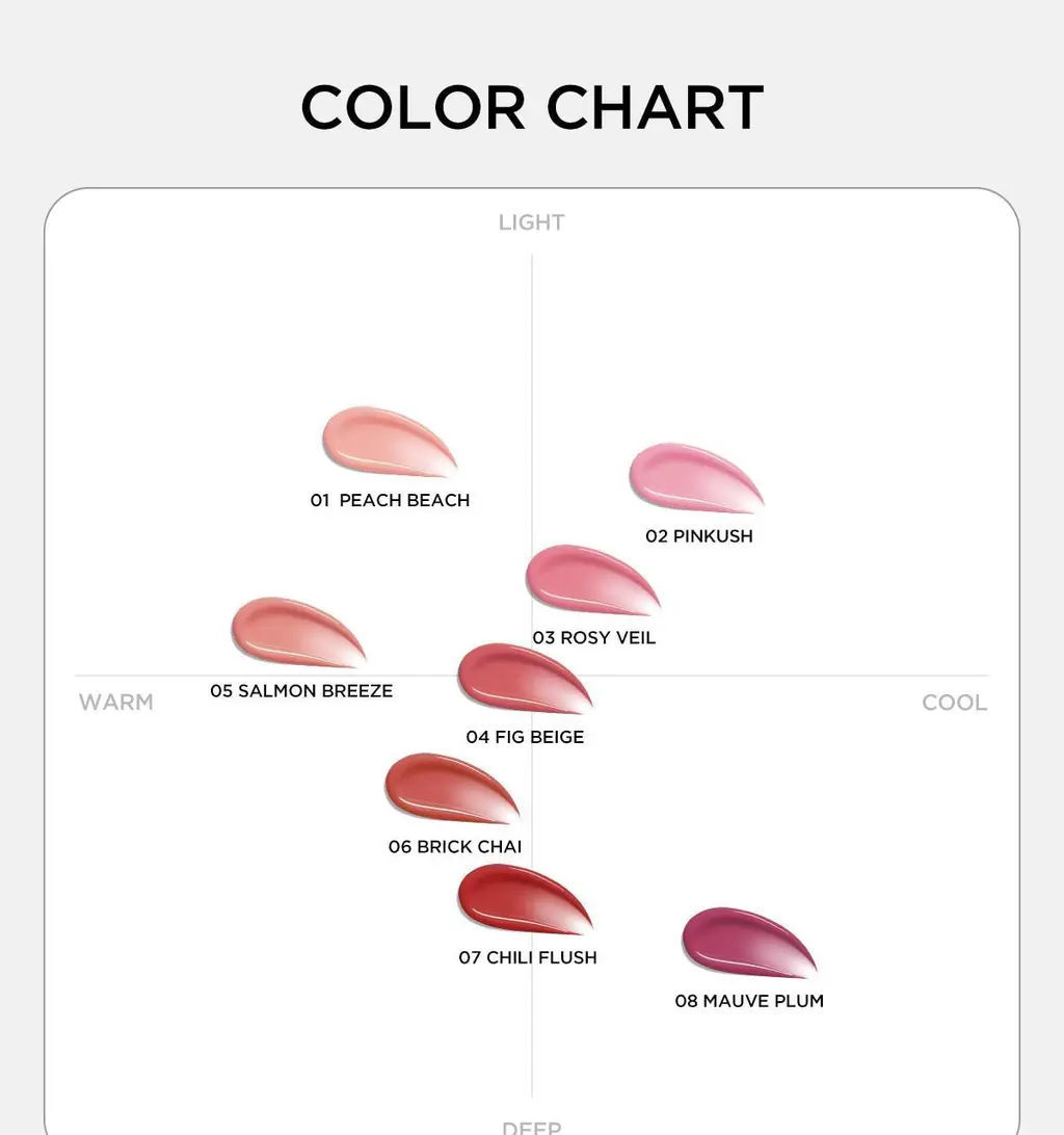 [NEW] 티르티르 글로이 젤리 틴트 미니 8 colors 상세페이지 15
